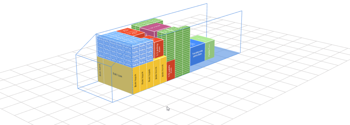 Program na rozmiestňovanie nákladu – alebo ako sa dá ušetriť na preprave