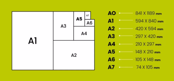 Formáty papiera v tlači – A5 - Justprint.sk Blog